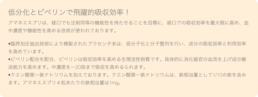 低分化とピペリンで飛躍的吸収効率！アマネエスプリは、経口でも注射同等の機能性を持たせることを目標に、経口での吸収効率を最大限に高め、血中濃度や機能性を高める技術が使われております。
臨界加圧抽出技術により精製されたプラセンタ末は、低分子化と分子整列を行い、成分の吸収効率と利用効率を高めています。
ピペリン配合を配合、ピペリンは吸収効率を高める生理活性物質です。具体的に消化器官の血流を上げ成分搬送能力を高めます。中濃度を〜20倍まで吸収を高めるられます。クエン酸第一鉄ナトリウムを加えております。クエン酸第一鉄ナトリウムは、鉄相当量として1/10の鉄を含みます。アマネエスプリ４粒あたりの鉄相当量は1mg。