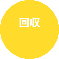 

回収