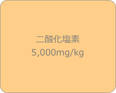 二酸化塩素
5,000mg/kg