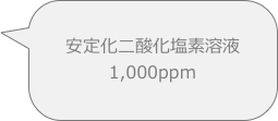 安定化二酸化塩素溶液
1,000ppm