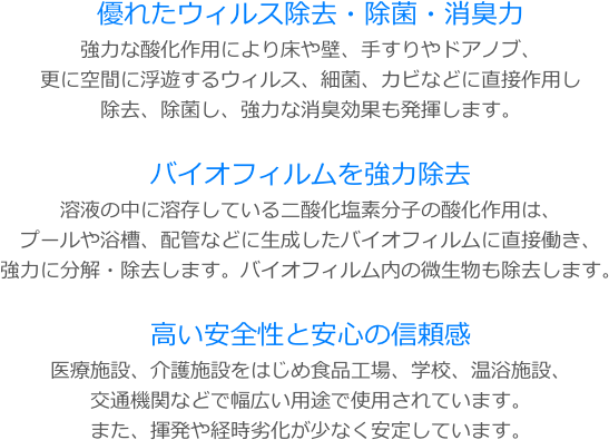 優れたウィルス除去・除菌・消臭力
強力な酸化作用により床や壁、手すりやドアノブ、
更に空間に浮遊するウィルス、細菌、カビなどに直接作用し
除去、除菌し、強力な消臭効果も発揮します。

バイオフィルムを強力除去
溶液の中に溶存している二酸化塩素分子の酸化作用は、
プールや浴槽、配管などに生成したバイオフィルムに直接働き、
強力に分解・除去します。バイオフィルム内の微生物も除去します。

高い安全性と安心の信頼感
医療施設、介護施設をはじめ食品工場、学校、温浴施設、
交通機関などで幅広い用途で使用されています。
また、揮発や経時劣化が少なく安定しています。
