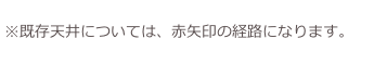 ※既存天井については、赤矢印の経路になります。