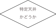 特定天井かどうか