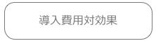 導入費用対効果